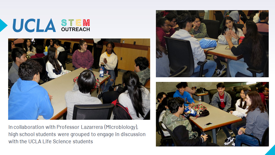 UCLA Outreach for STEM PROGRAM, Tzung Hsiai Lab