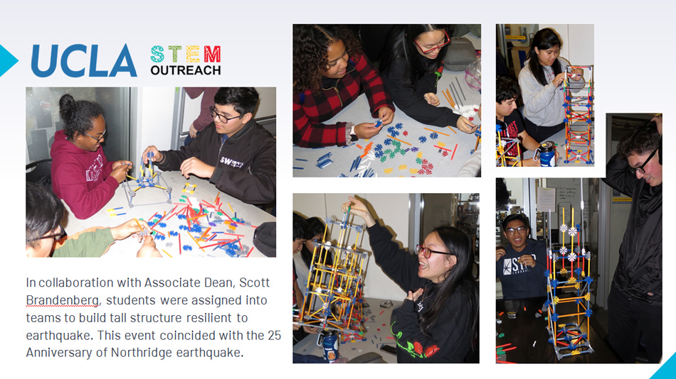 UCLA Outreach for STEM PROGRAM, Tzung Hsiai Lab